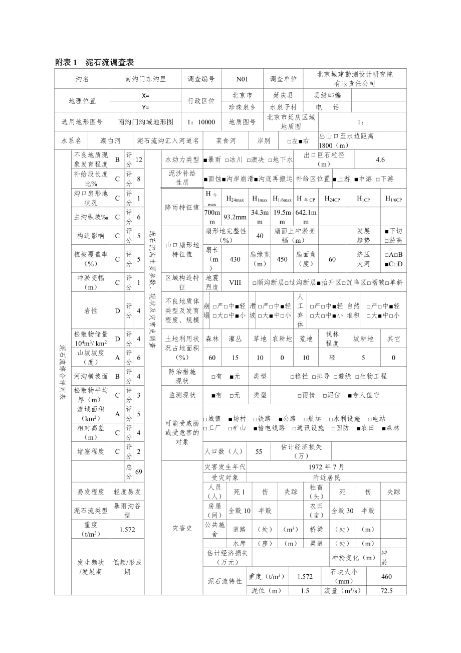 泥石流调查表_第1页
