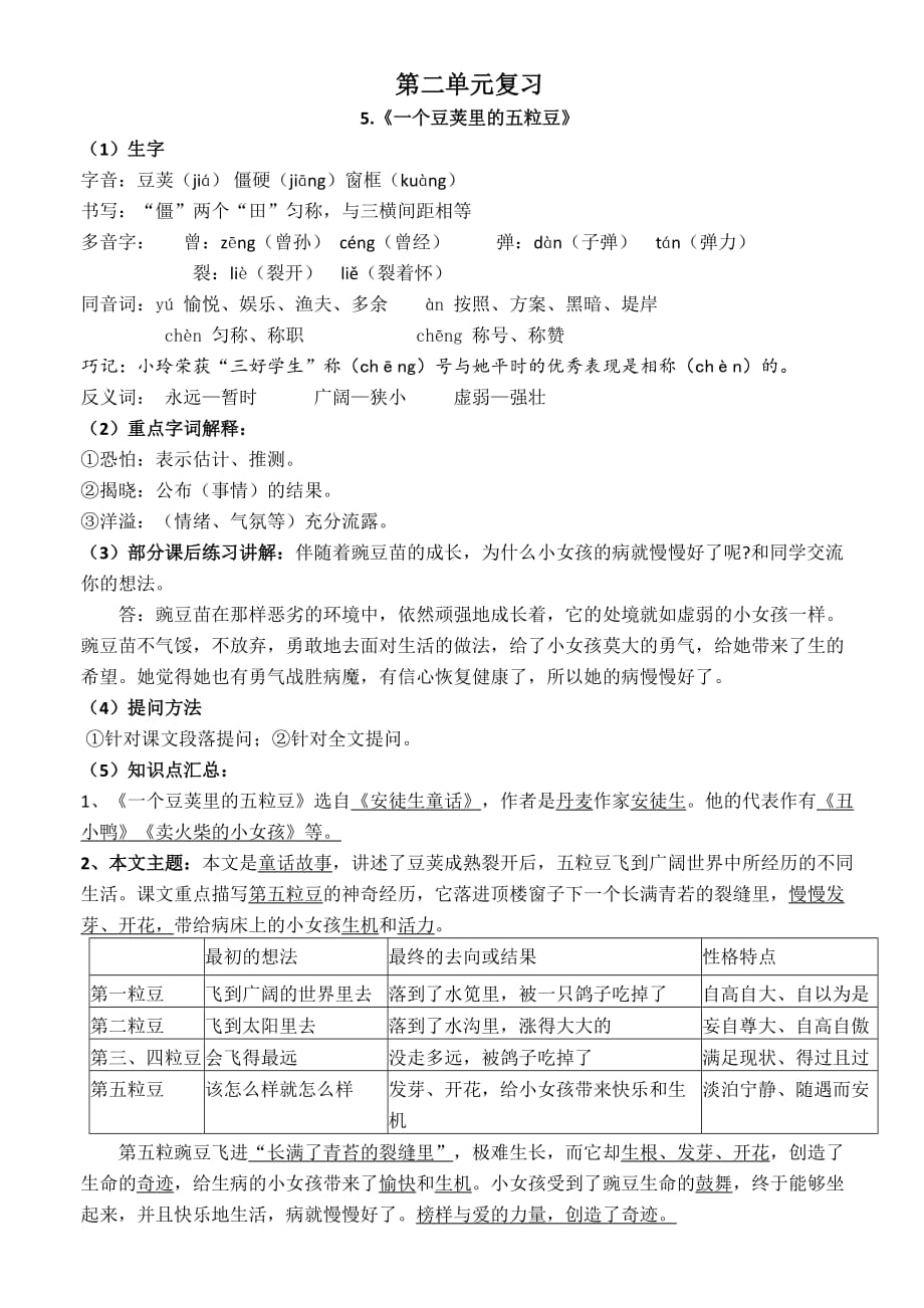 部编版语文四年级上册第二单元复习资料_第1页