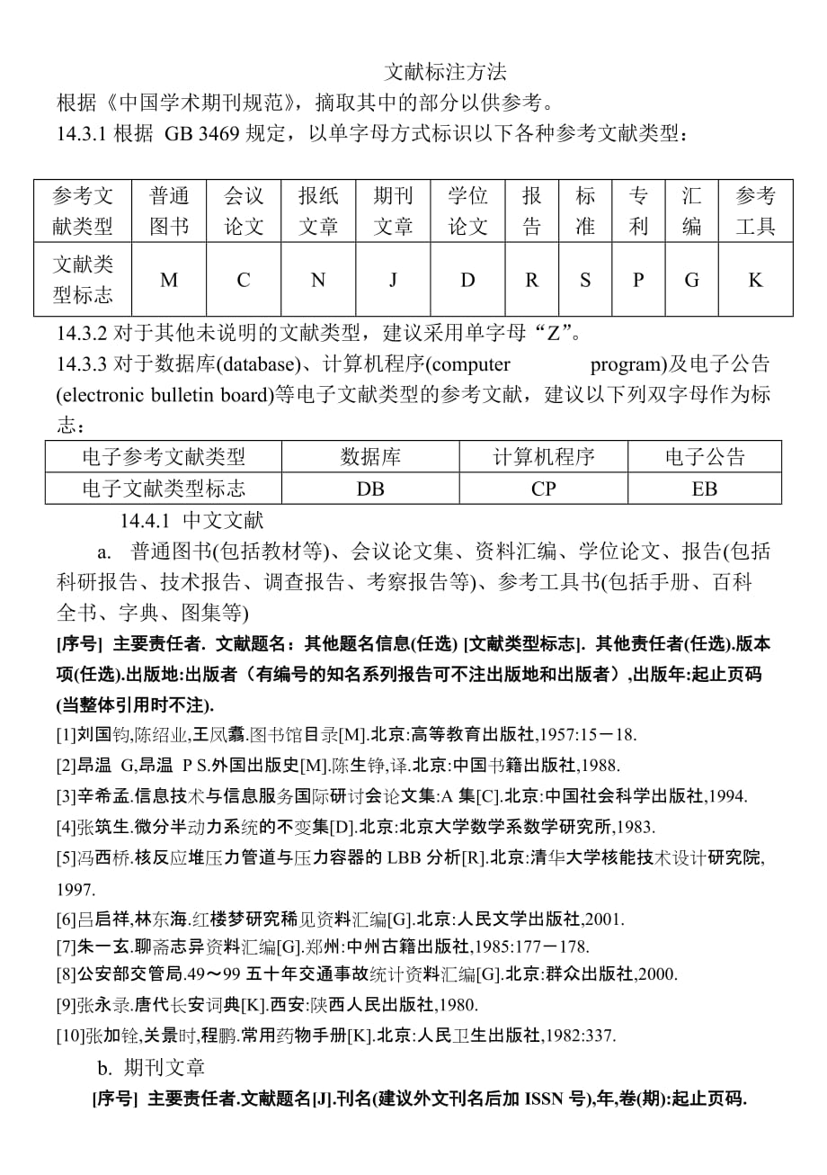 文献标注方法_第1页