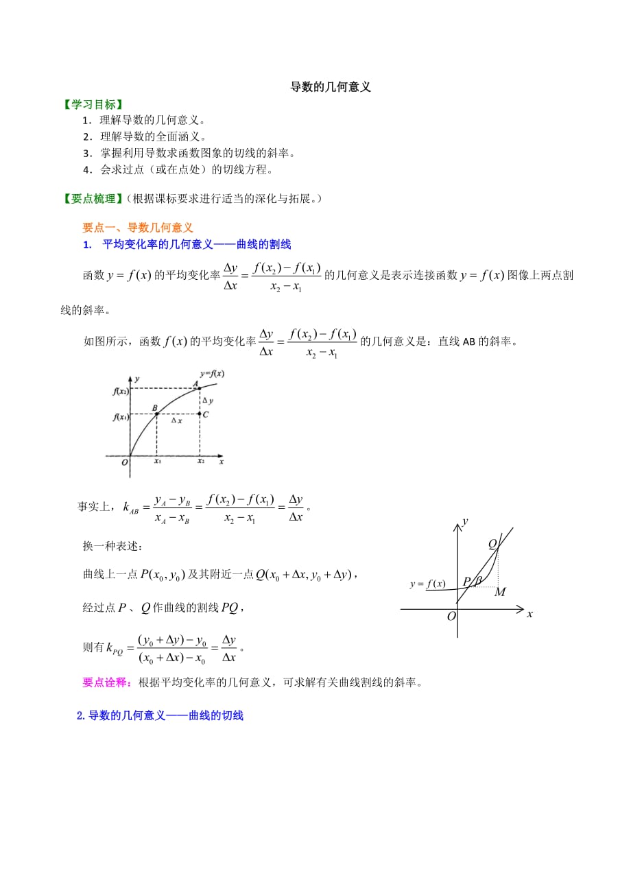 知识讲解_导数的几何意义提高_第1页