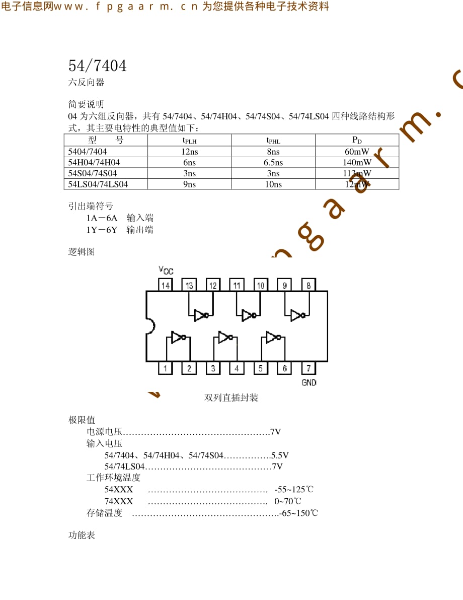 74HC04中文资料pdf[归类]_第1页