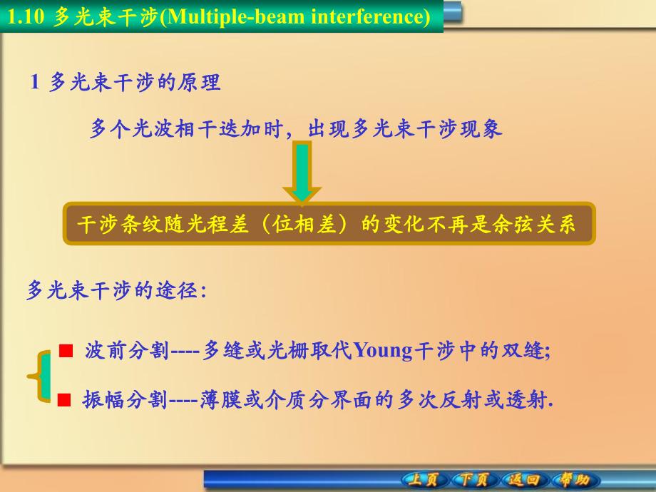 多光束干涉原理PPT演示文稿_第1页