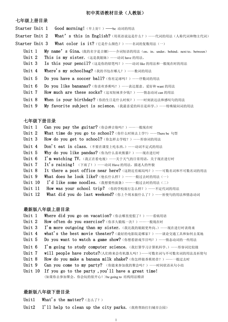 初中英语教材目录(人教版)-初中英语目录-中学英语目录 新编已修订_第1页
