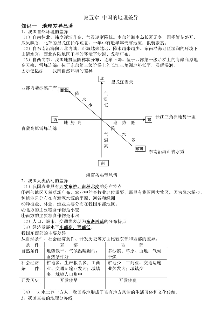 人教版八年级下册地理第5章复习提纲_第1页