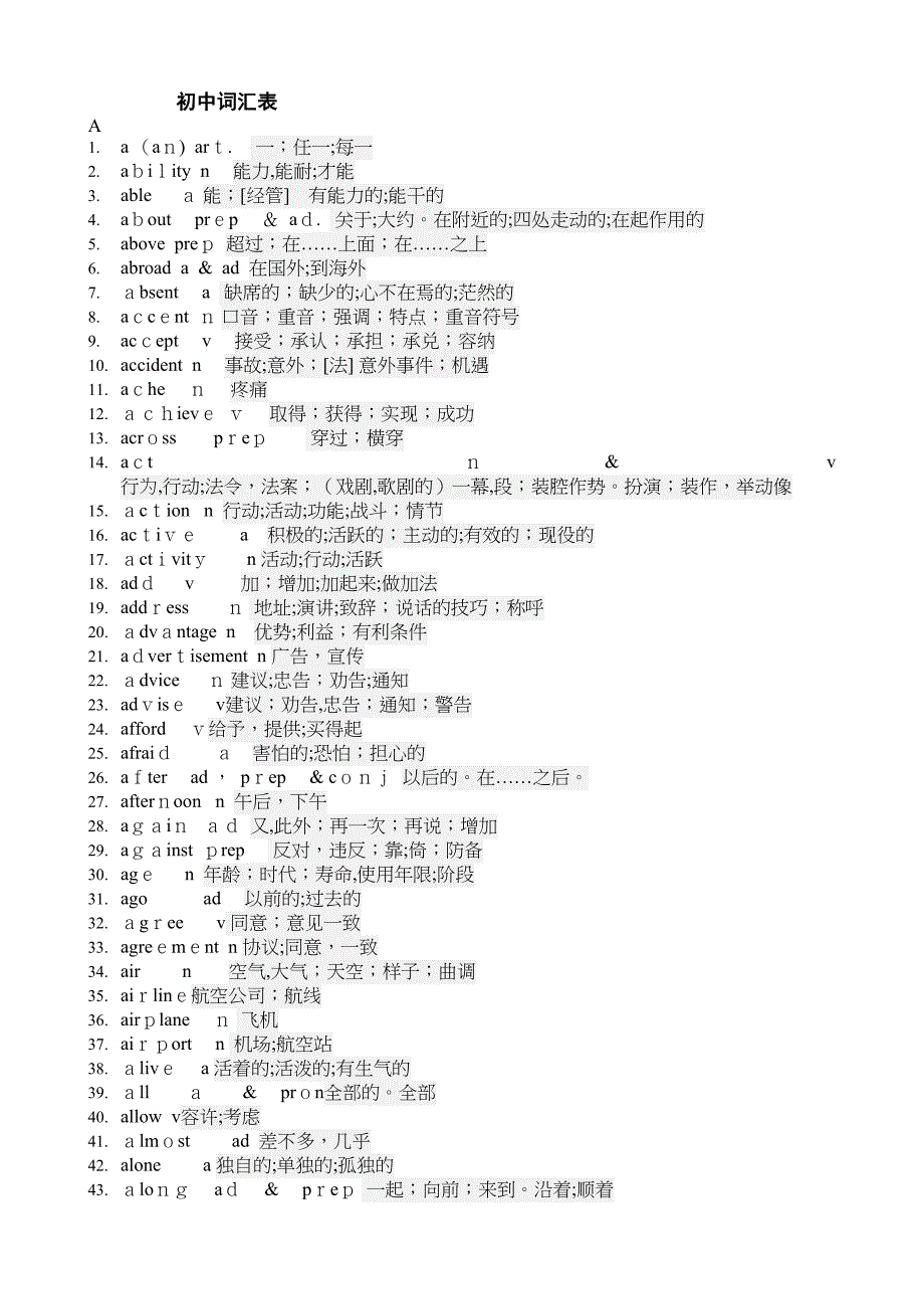 初中必背词汇1600带翻译初中必背3000单词_第1页