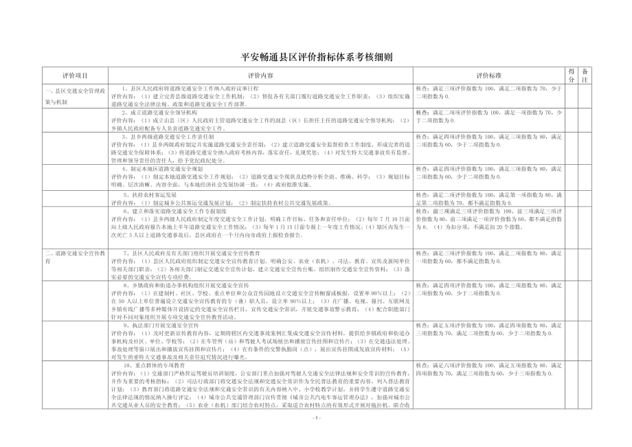 平安畅通县区评价指标体系考核材料.pdf_第1页