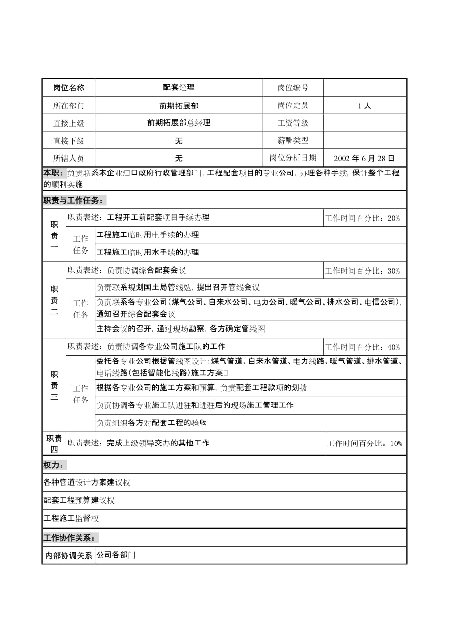 092明达集团前期拓展部配套经理职务说明书材料.doc_第1页