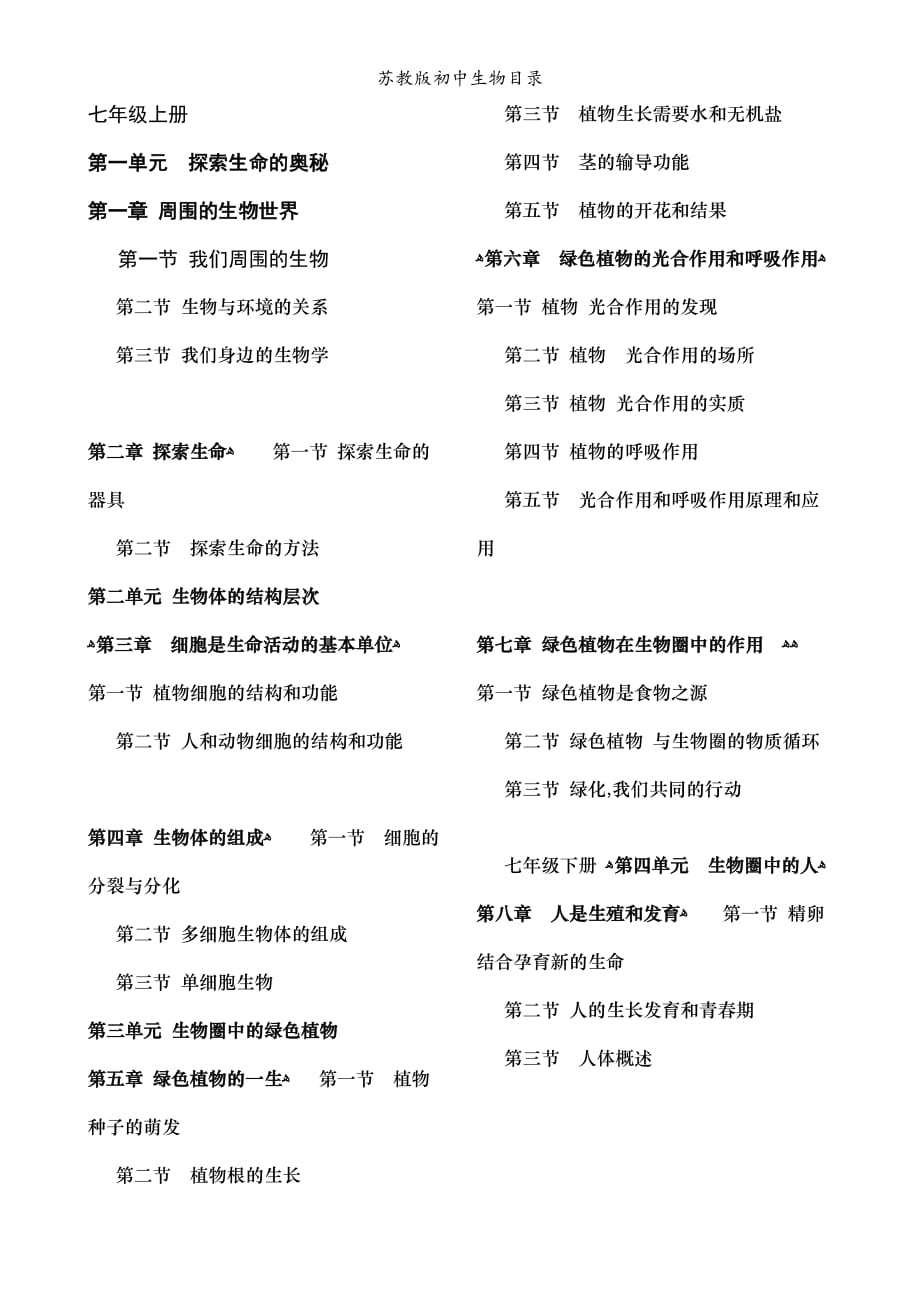 苏教版初中生物目录_第1页
