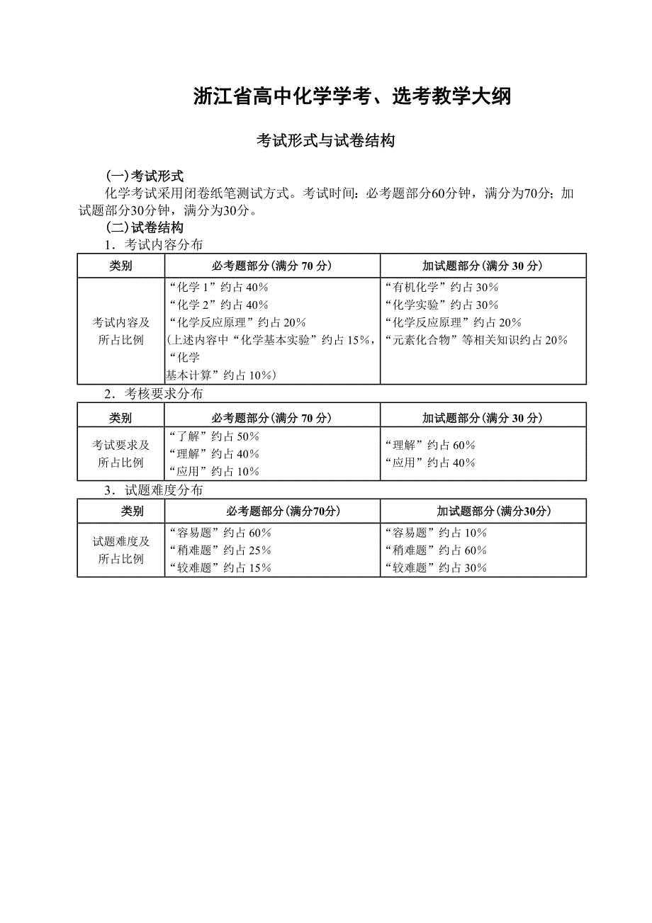 浙江省高中化学学考、选考教学大纲及试卷结构分析_第1页