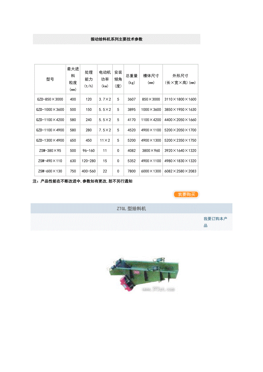 振动给料机系列主要技术全参数_第1页