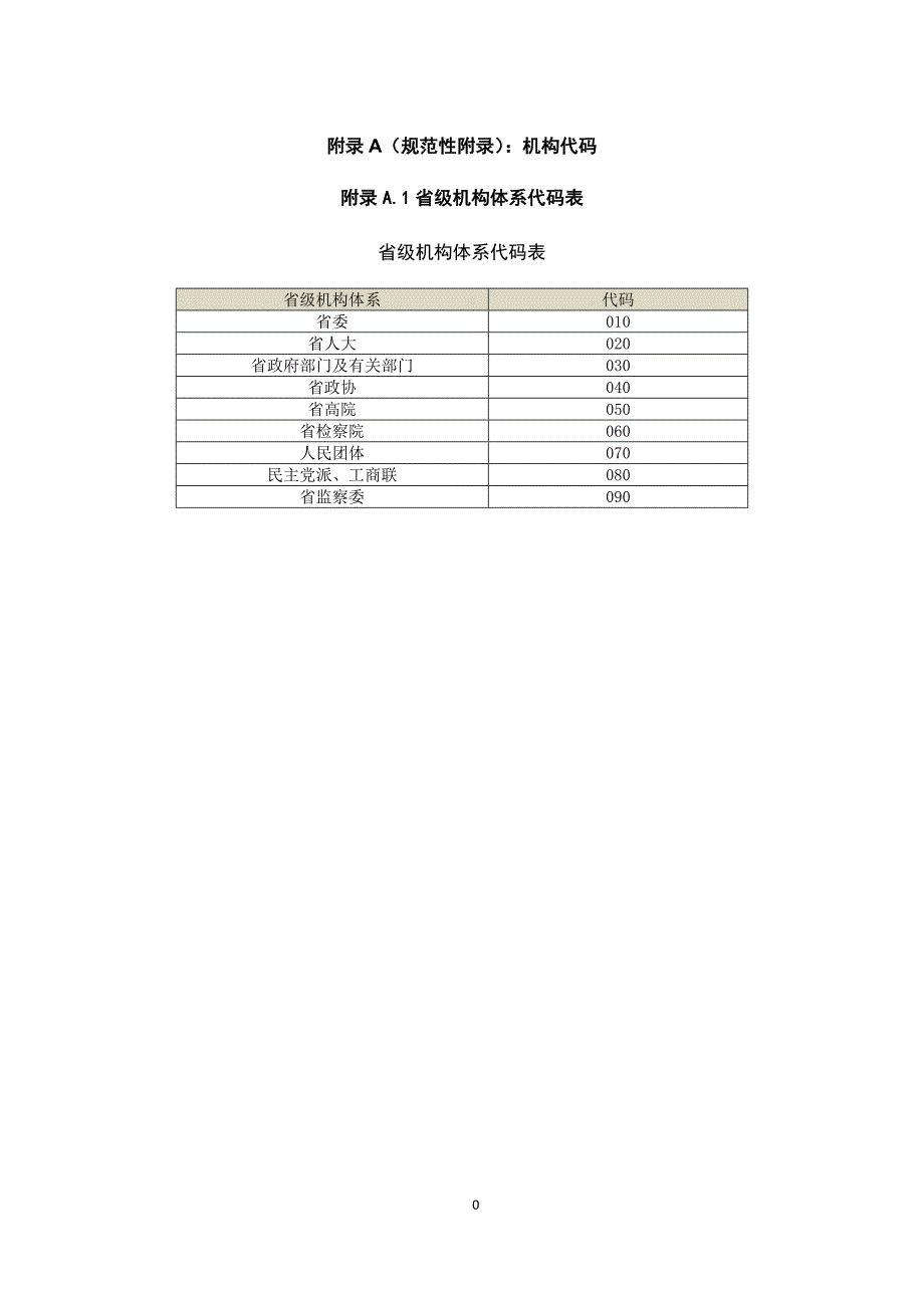 生态文明信息资源机构代码、分类与代码、编码示例_第1页