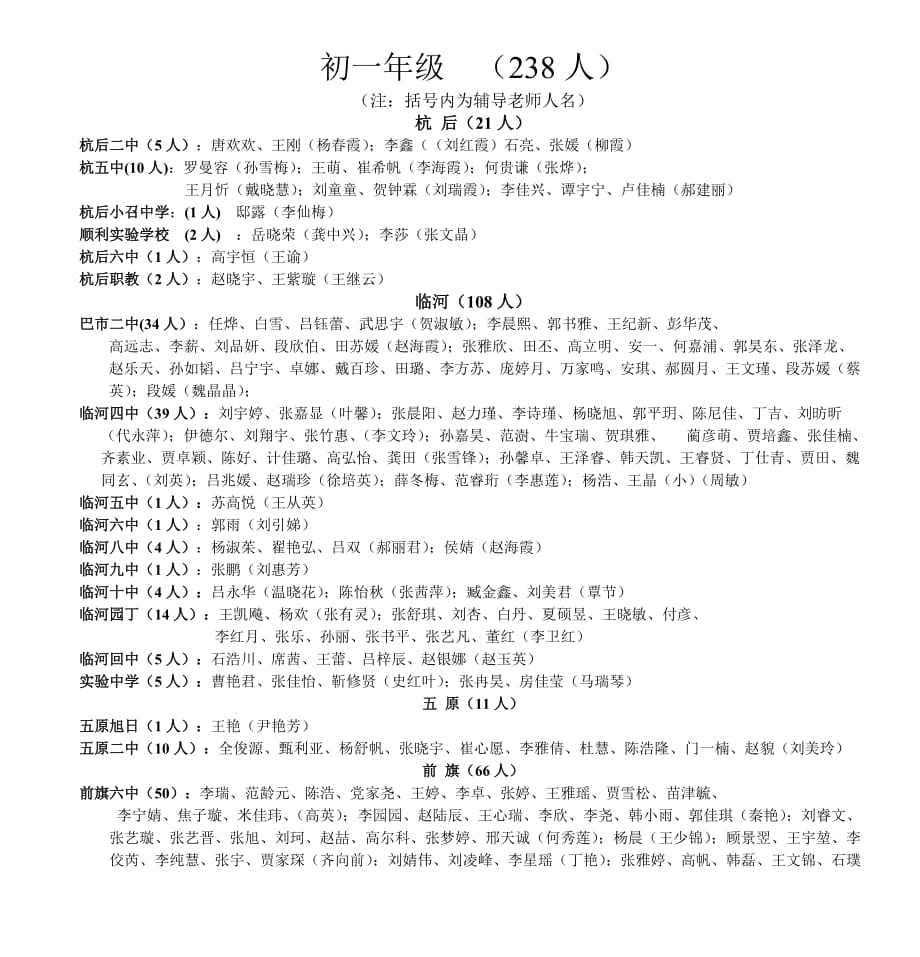 初一年级 (238人)_第1页