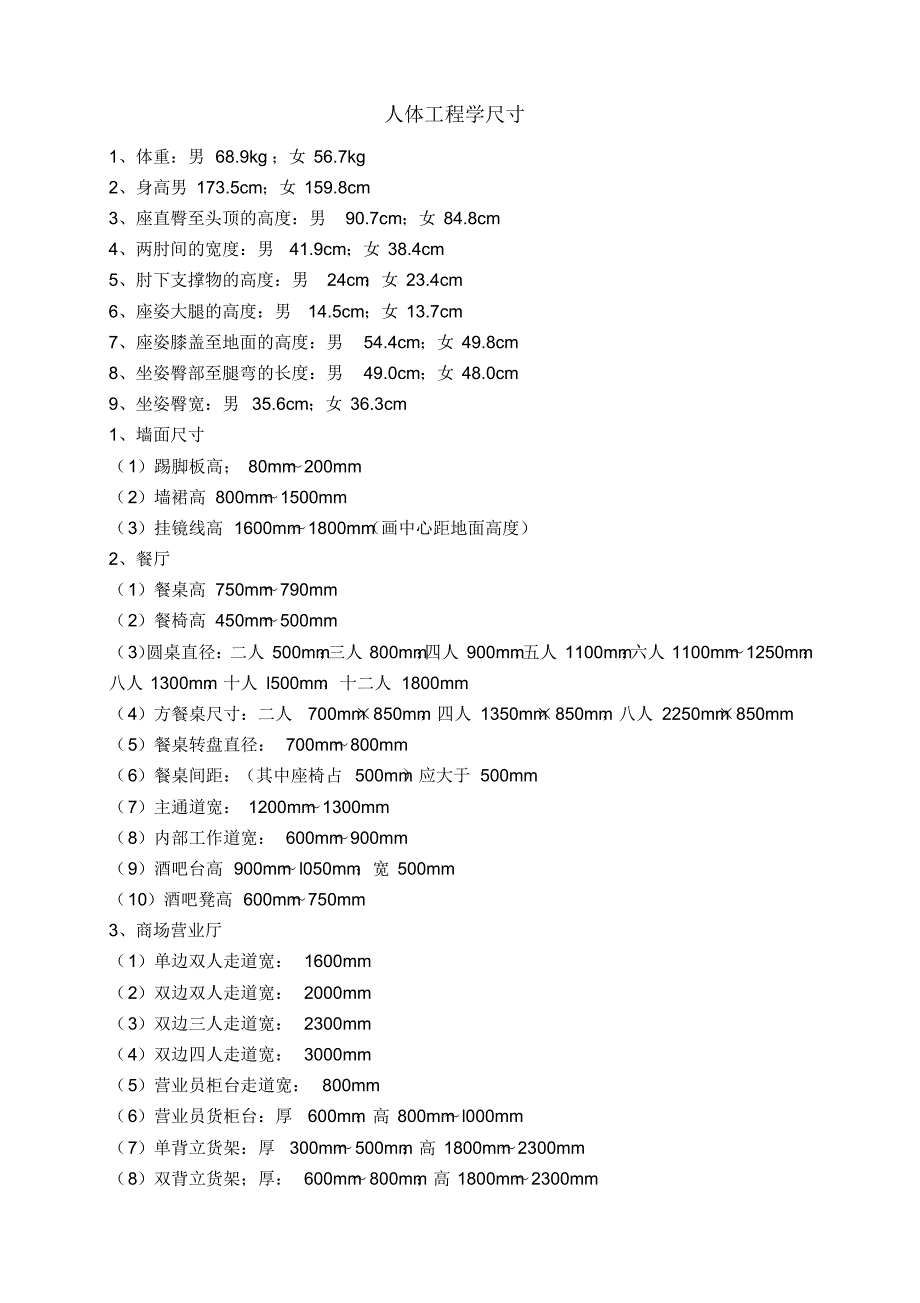 人体工程学尺寸【典藏版】[汇编]_第1页