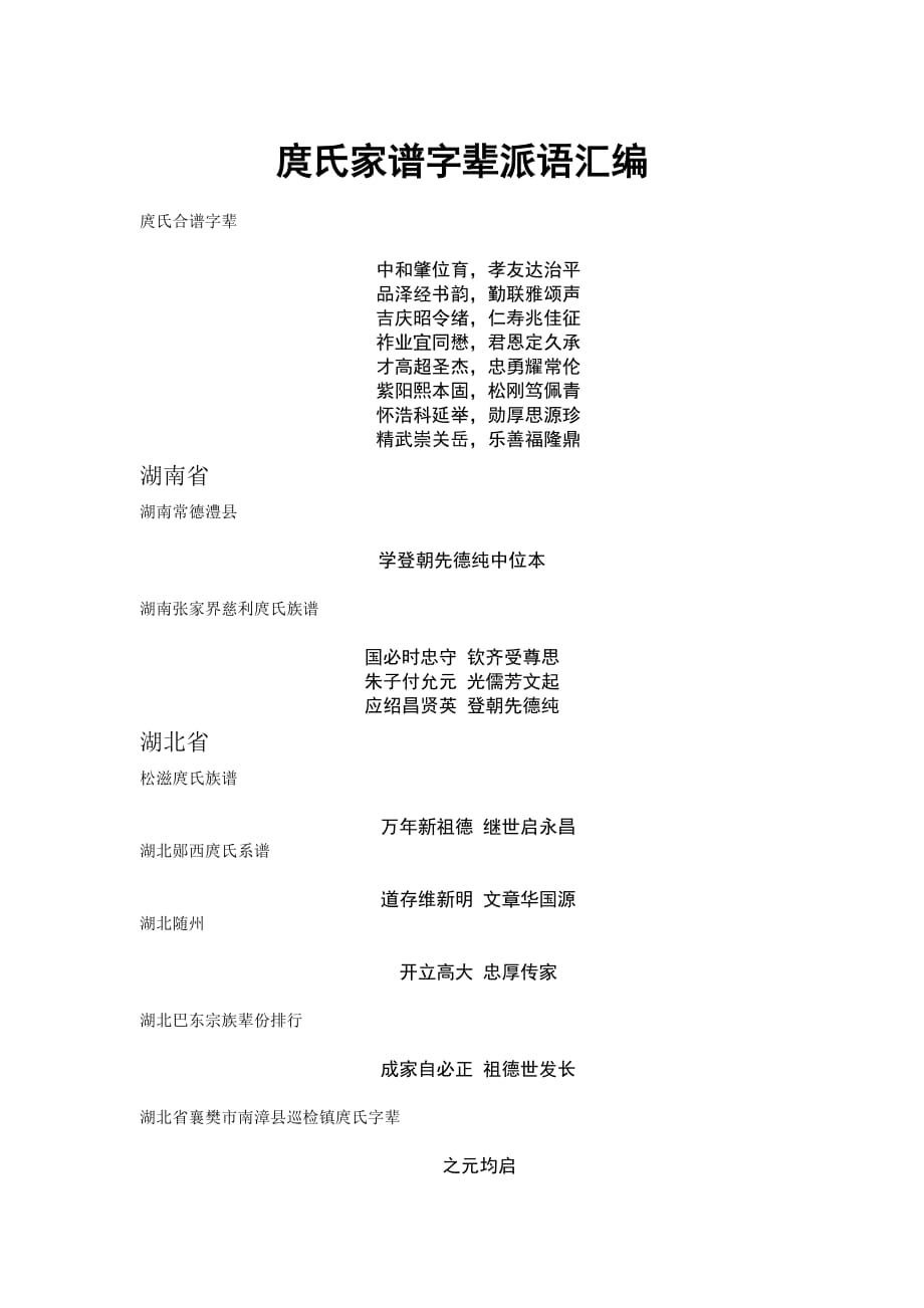 全国各省庹氏辈分收集_第1页