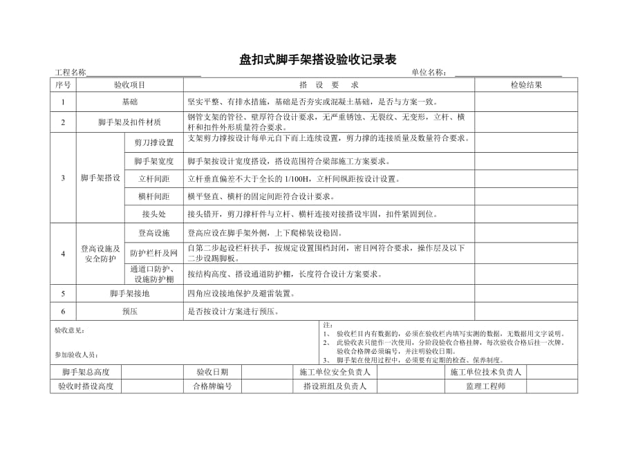 盘扣式脚手架搭设验收记录表_第1页