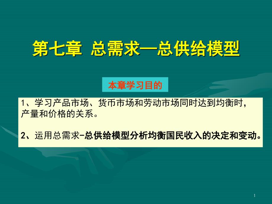 总供给—总需求模型ppt课件_第1页