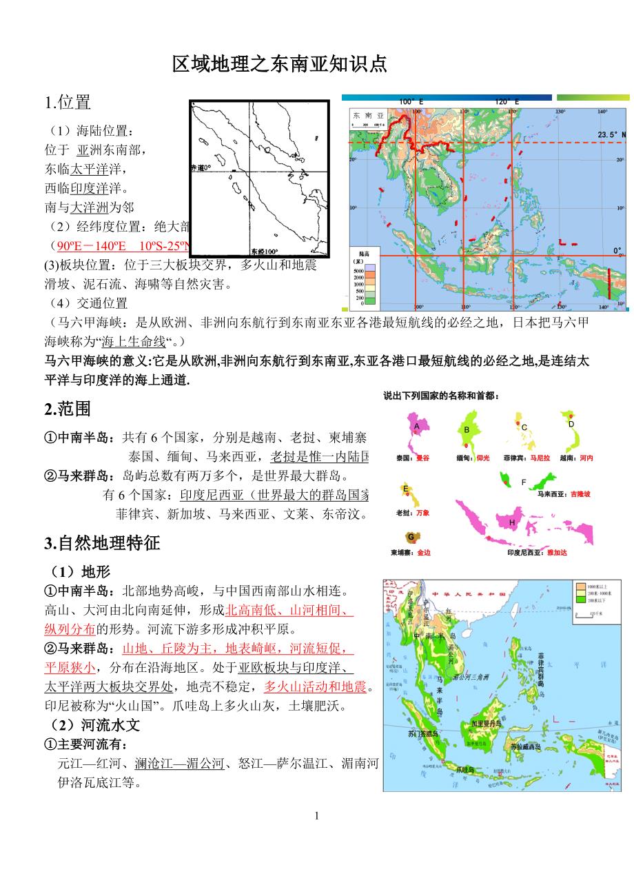 东南亚-区域地理知识总结精华 修订-可编辑_第1页