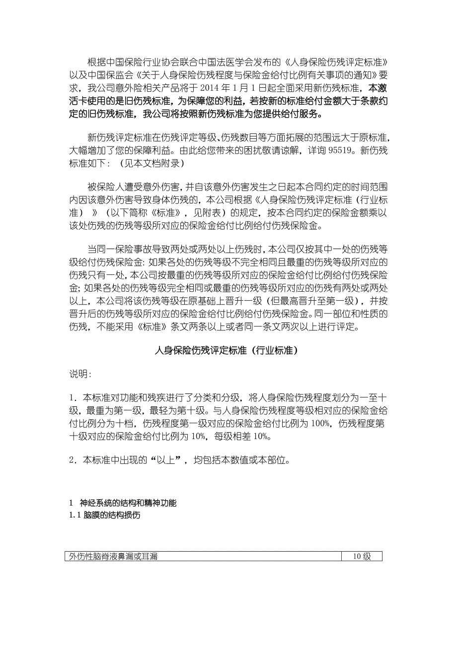 JRT0083(2021)人身保险伤残评定标准及代码 修订-可编辑_第1页