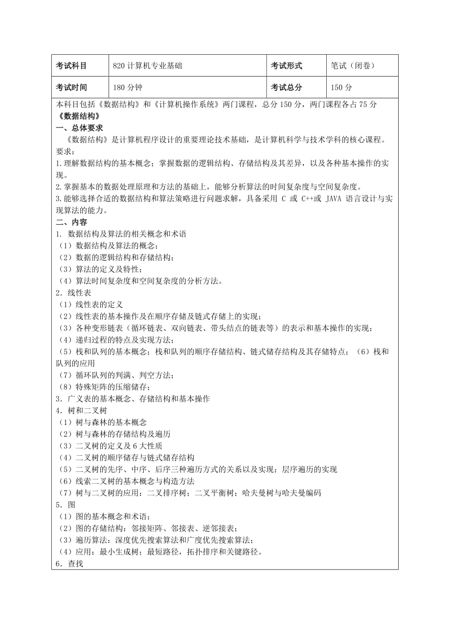 电子科技大学计算机考研820专业课考点 修订-可编辑_第1页