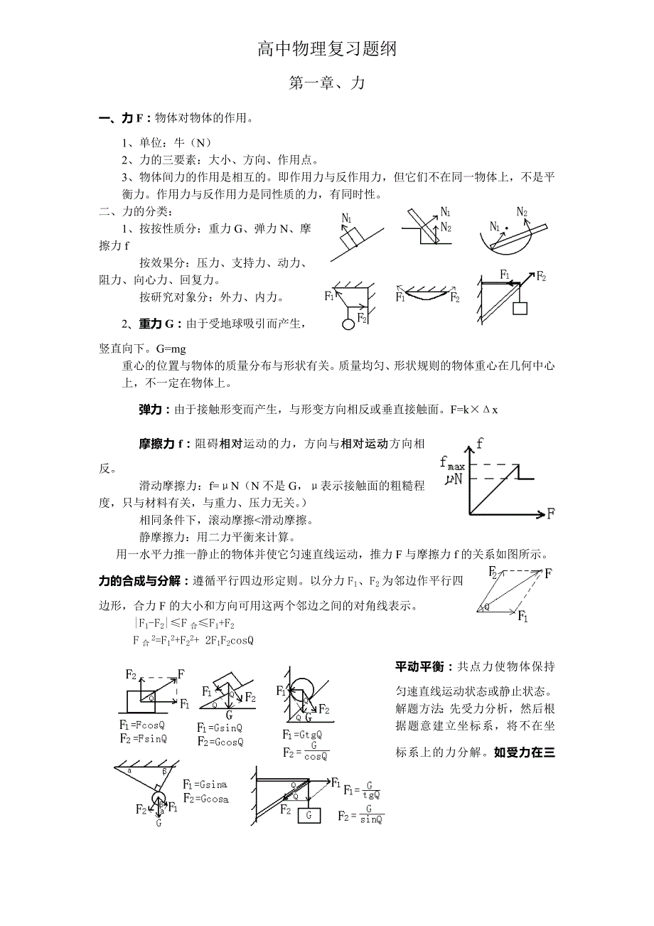 高中物理总复习提纲知识点汇总(超全)（精心汇编）_第1页