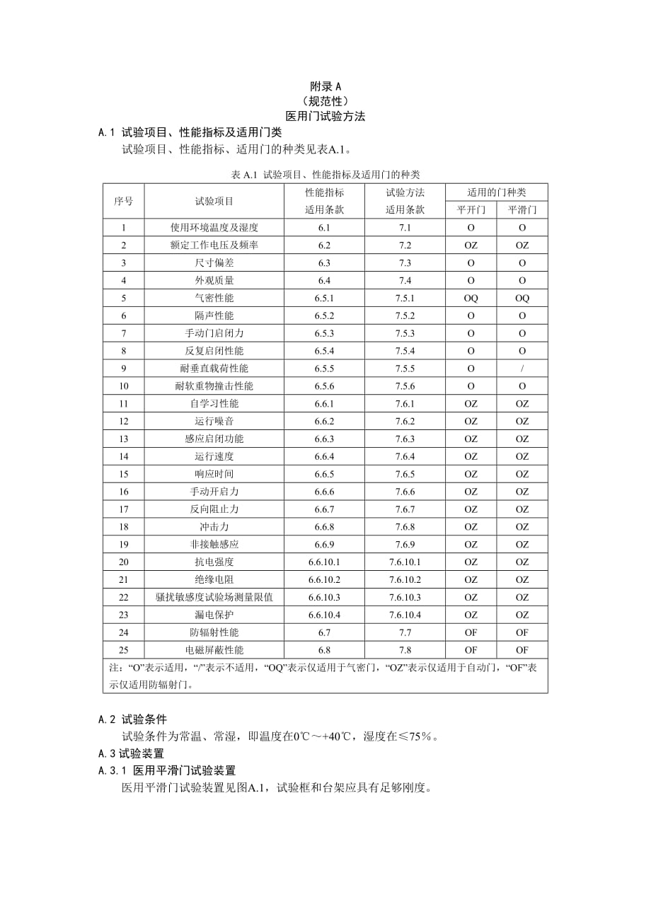 建筑用医用门试验方法、防辐射门的设计、选用及安装要求_第1页