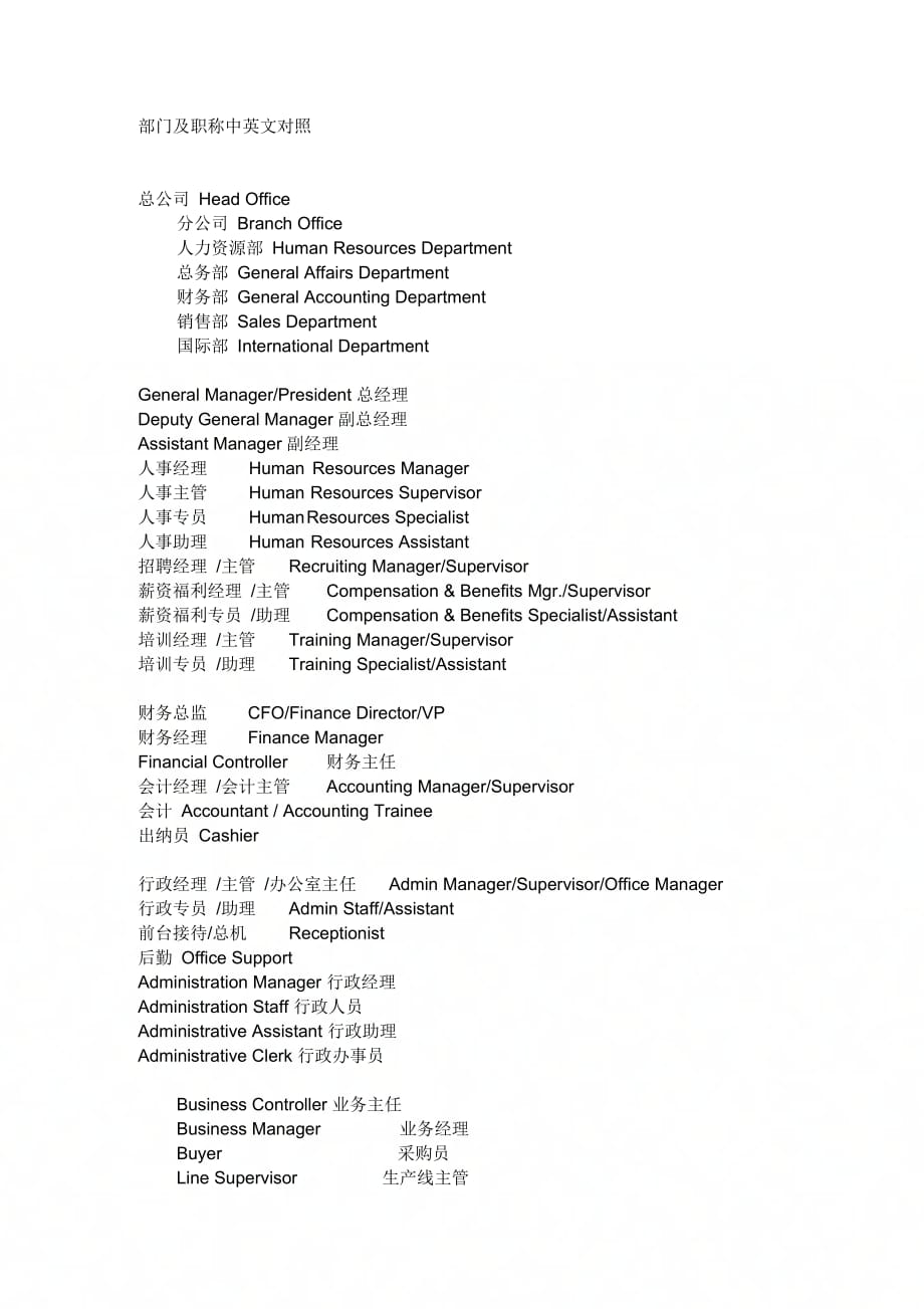 部门及职称中英文对照_第1页