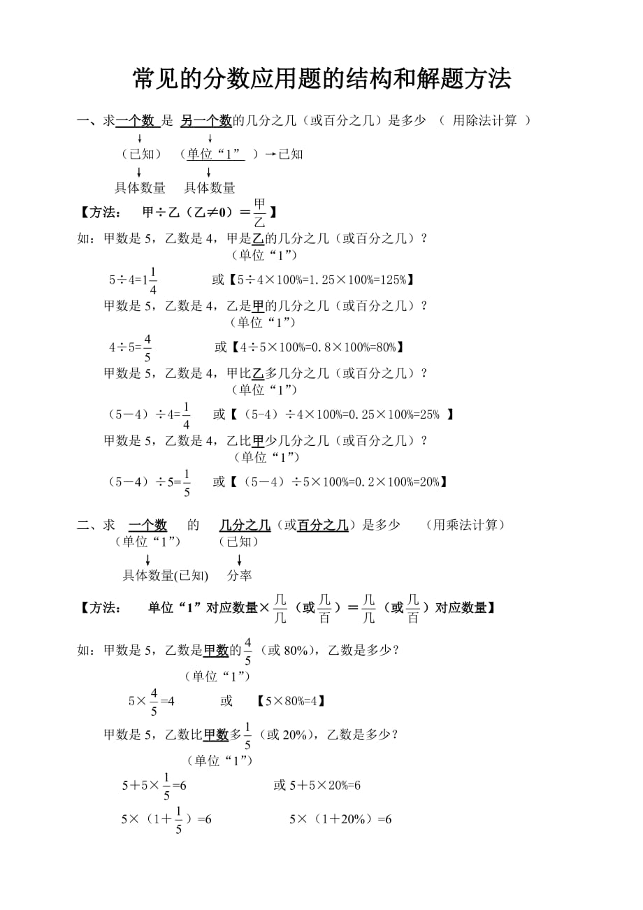 六年级下册数学常见分数应用题的解题方法_第1页