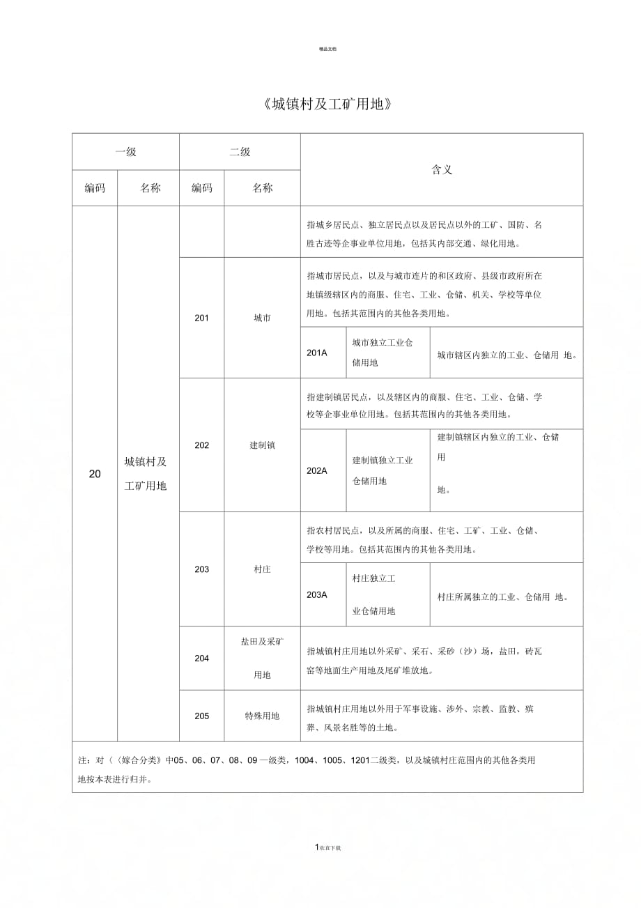 城镇村及工矿用地_第1页