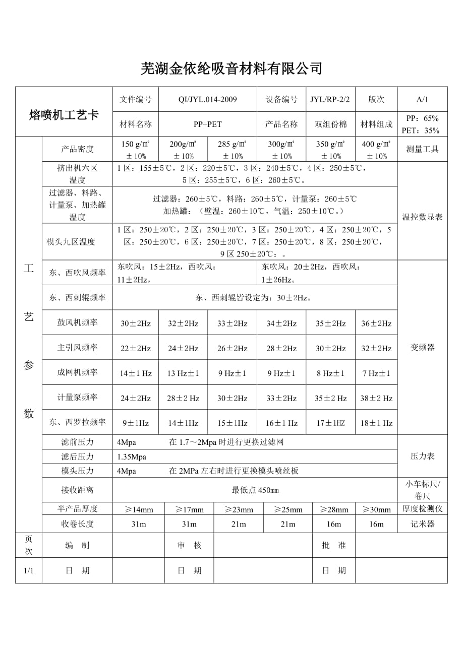 熔喷双组份棉工艺参数表_第1页