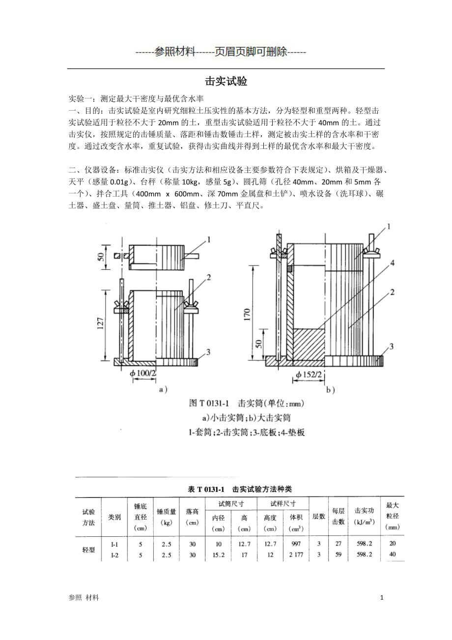 击实试验[参照类别]_第1页