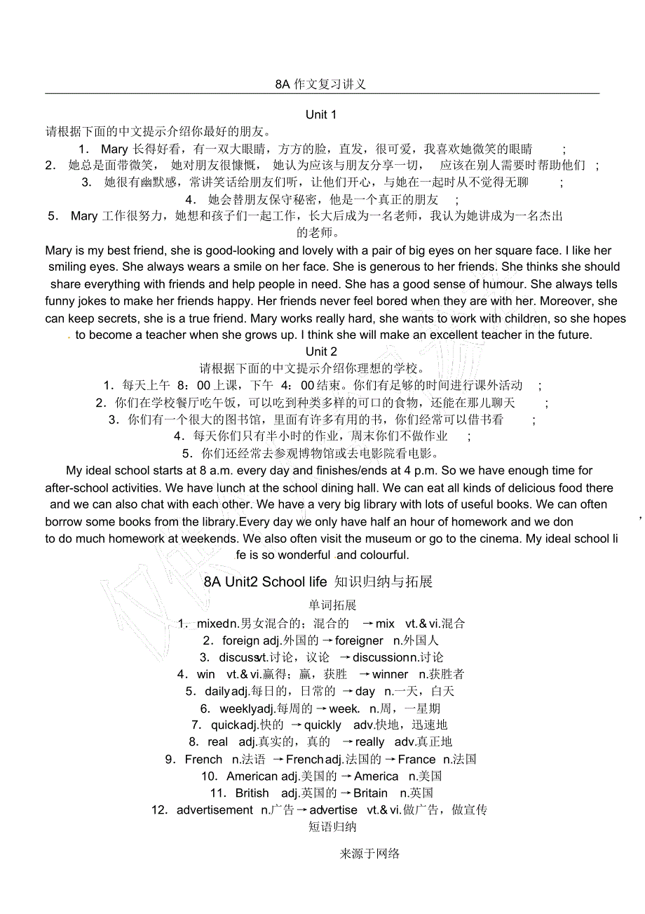 苏教版八年级初二英文U1&U2知识点_第1页