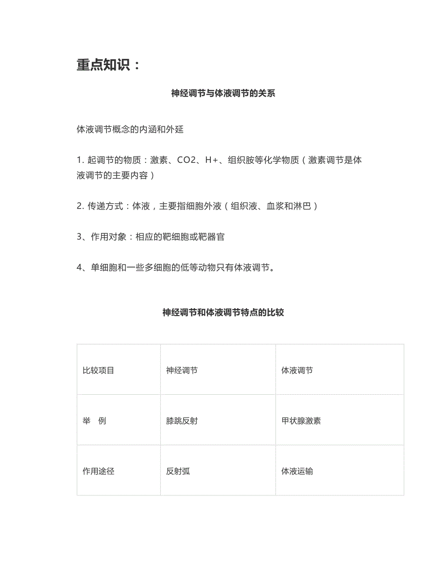 高中生物《体液调节与神经调节的关系》微课精讲+知识点+课件教案习题_第1页