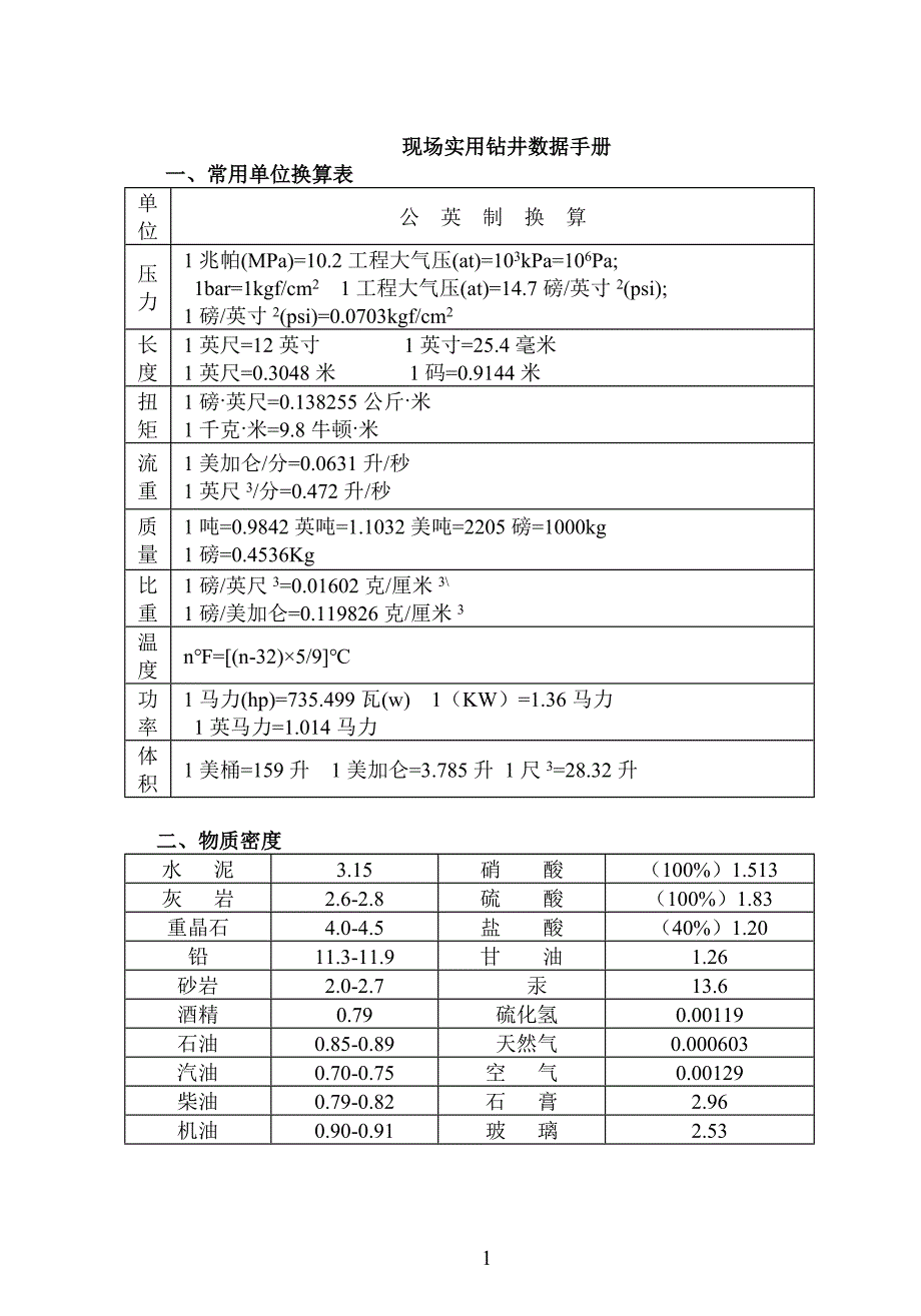 钻井技术手册_第1页