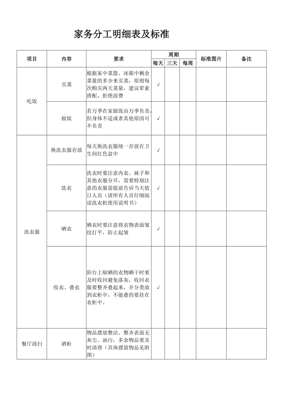 家务分工明细表及标准[参考]_第1页