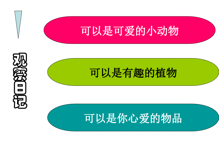三年级上册语文园地四习作《观察日记》公开课优秀PPT课件分解_第1页
