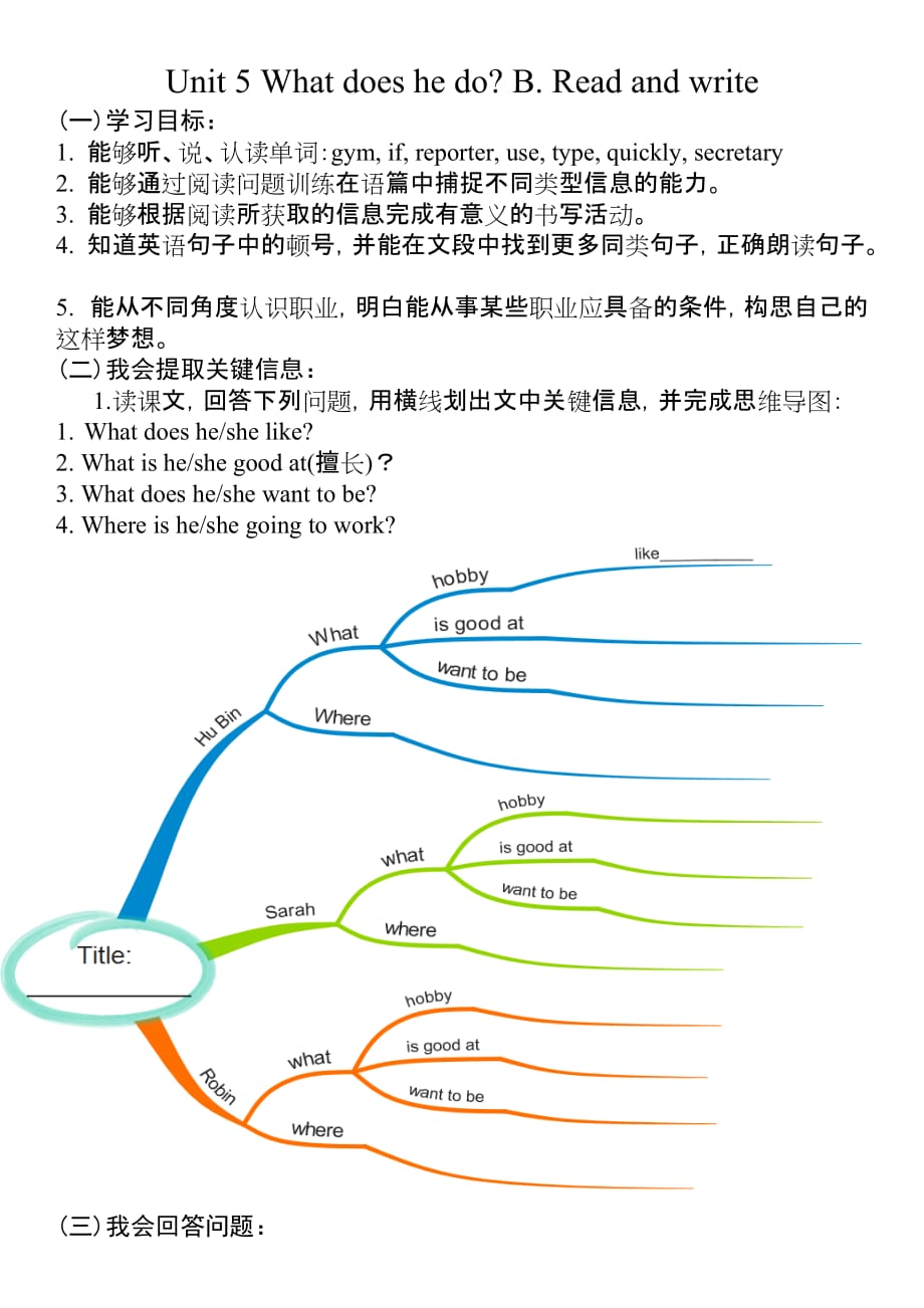 六年级上册英语素材-Unit 5思维导图预习单人教PEP版_第1页