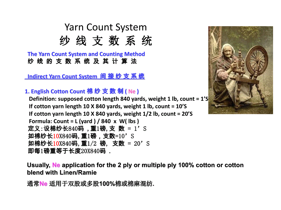 纱线支数系统PPT课件_第1页