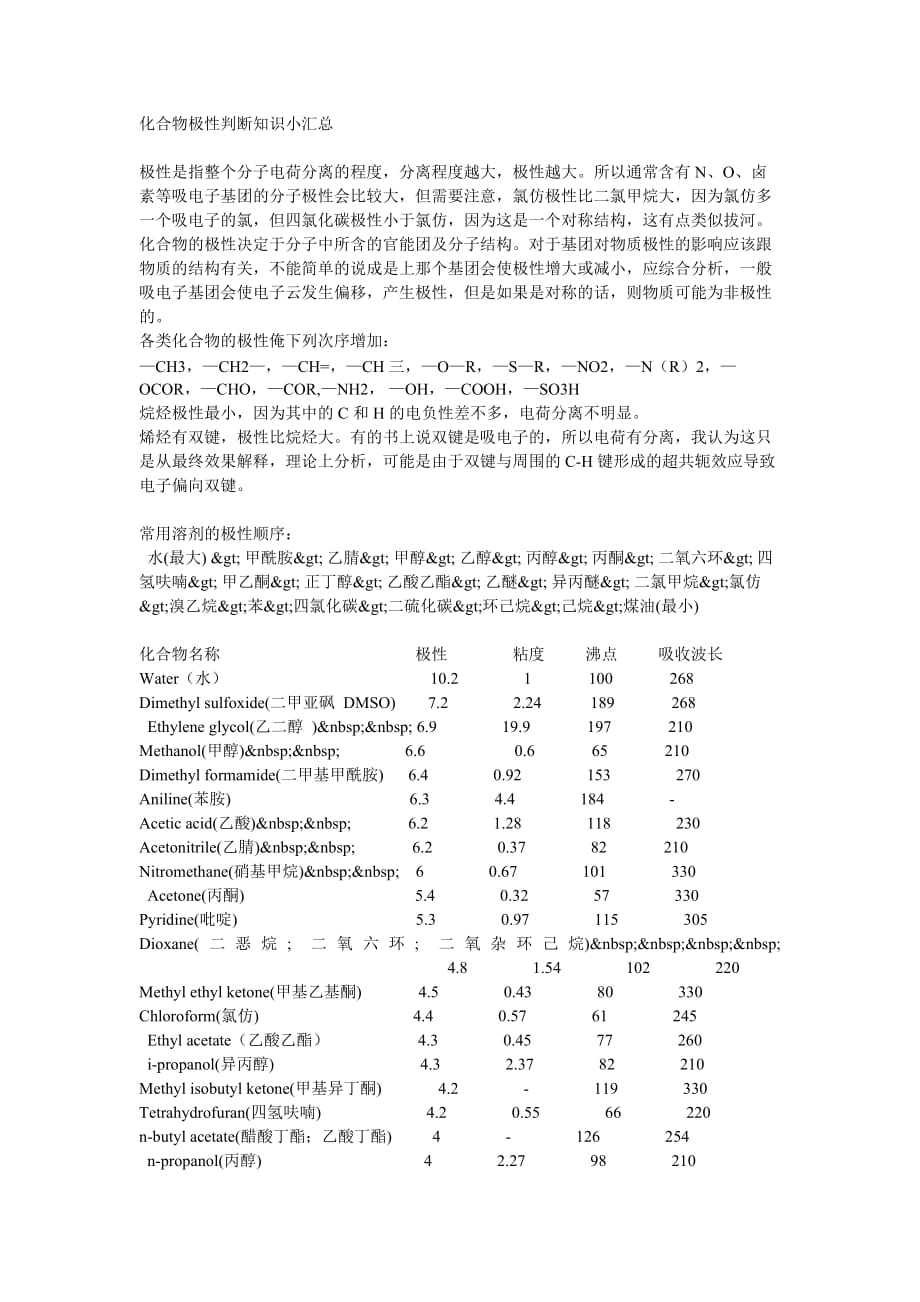 极性判断方法[参考]_第1页