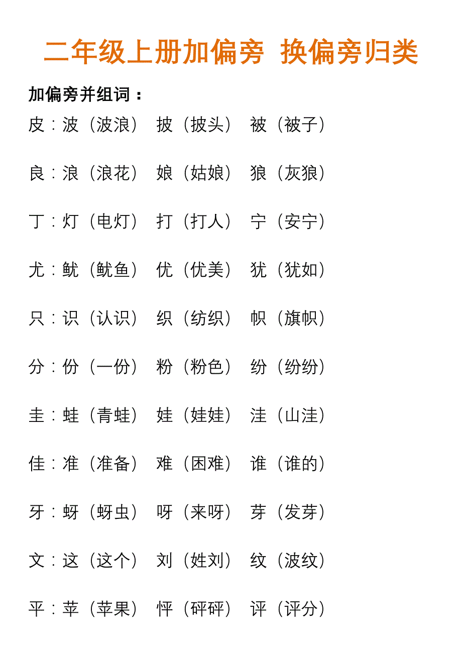 部编版小学语文部编一年级上册、加偏旁换偏旁归类_第1页