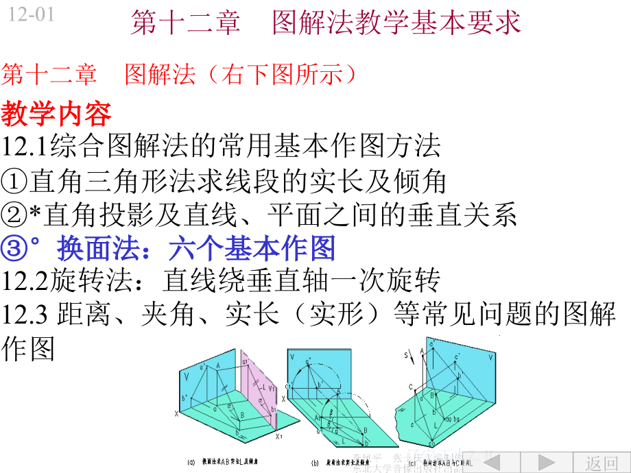图解法PPT课件_第1页