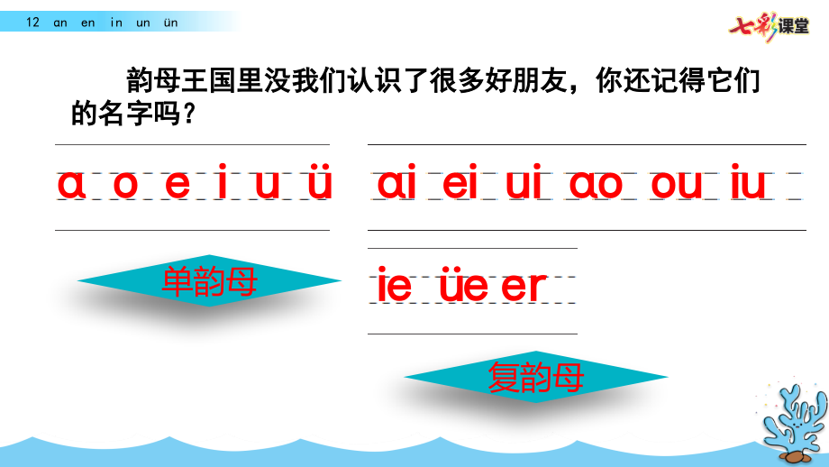 汉语拼音12ɑn en in un ün_第1页