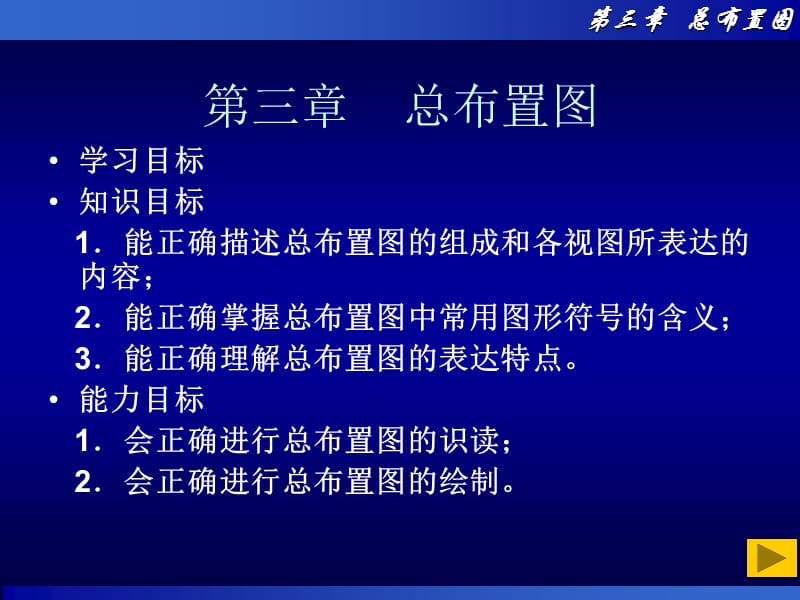 总布置图PPT课件_第1页