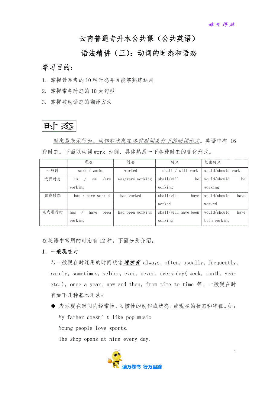 云南省普高专升本公共课（公共英语）语法精讲（三）：动词的时态和语态_第1页