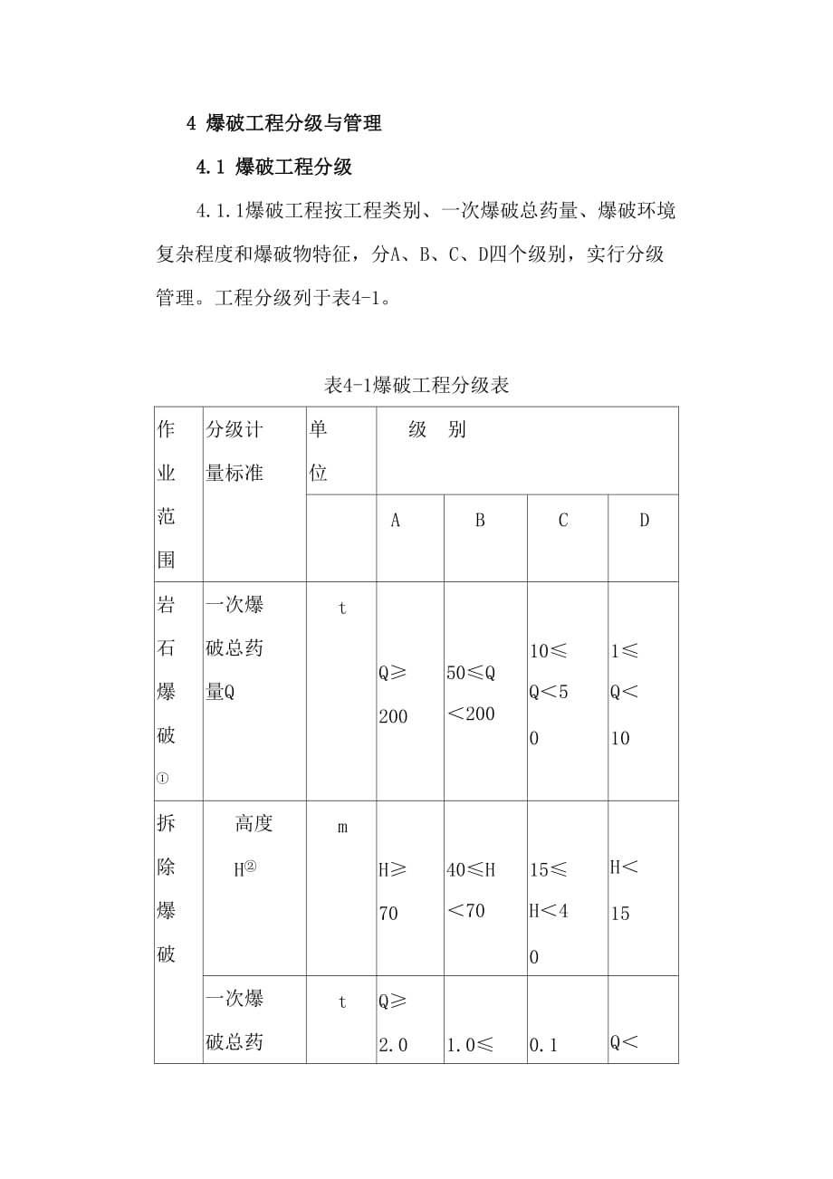 爆破等级划分表 .doc_第1页