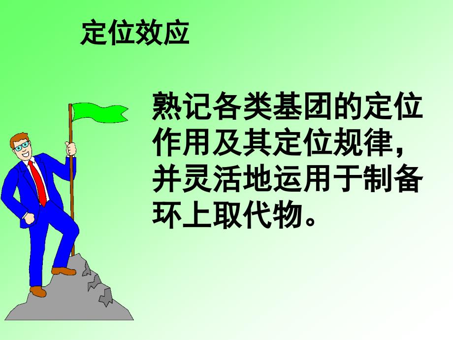 苯的定位效应PPT课件_第1页