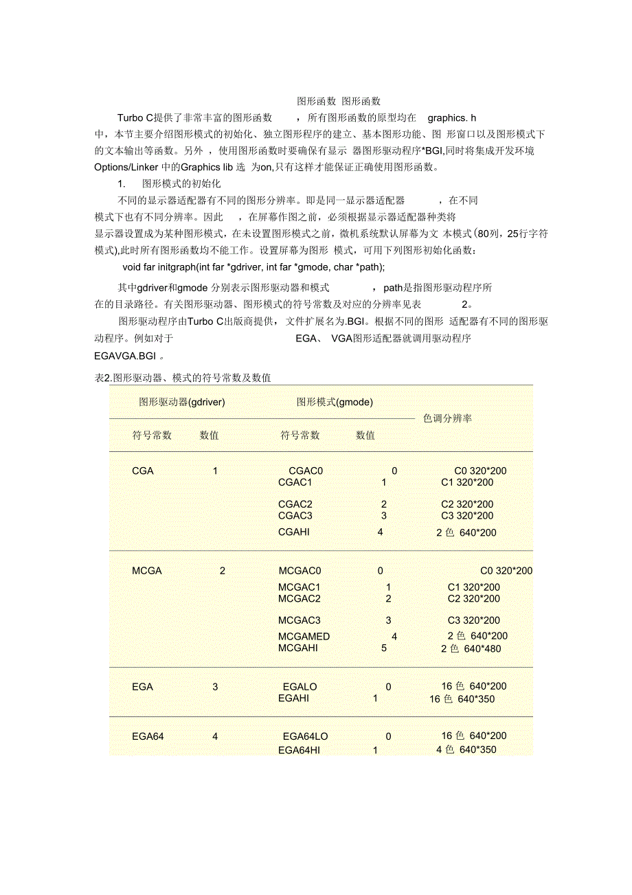《c语言开发项目--C语言实现图形界面输出》_第1页