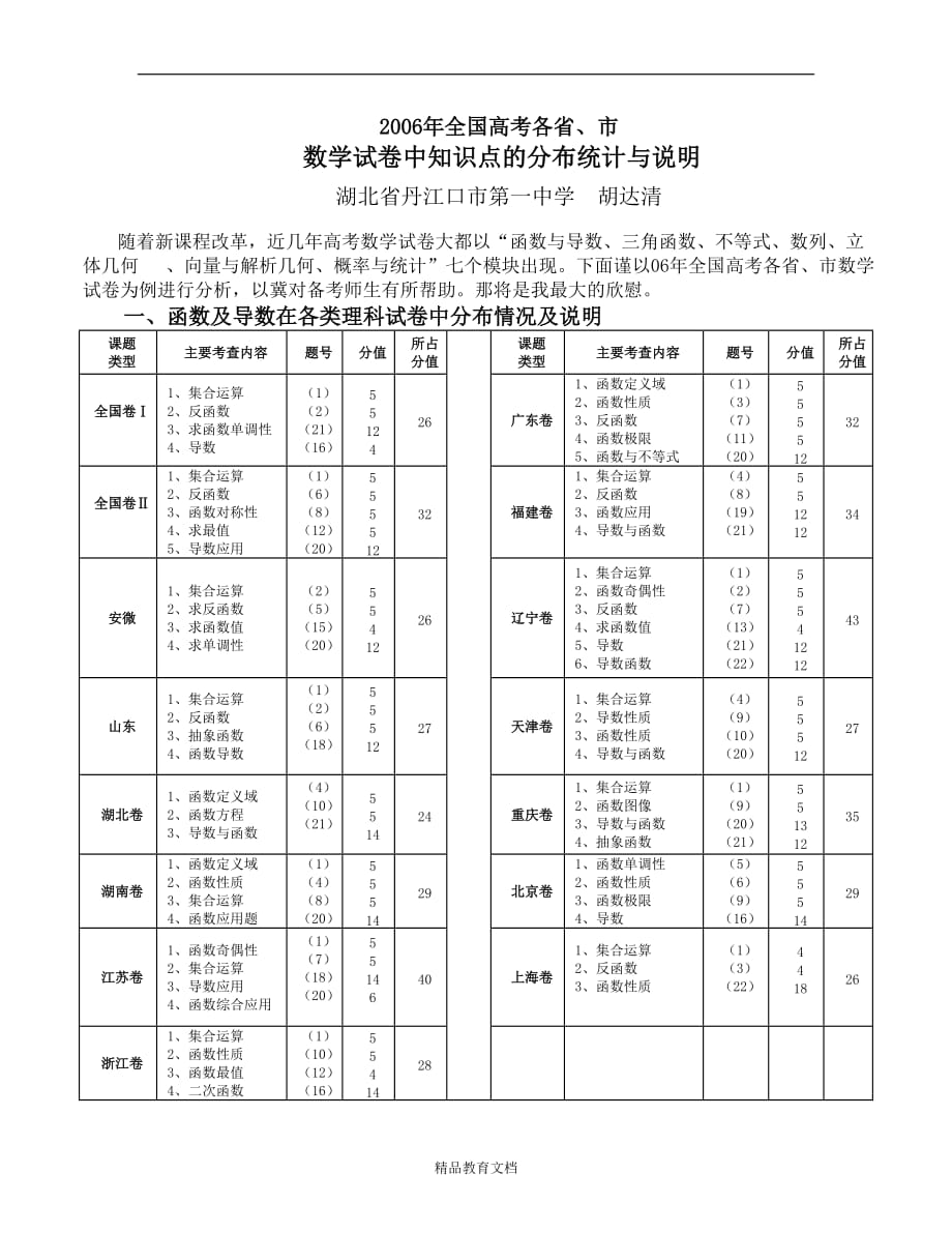 2006年全国高考各省.doc_第1页