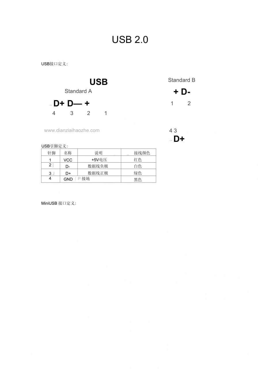 《USB引脚定义》_第1页