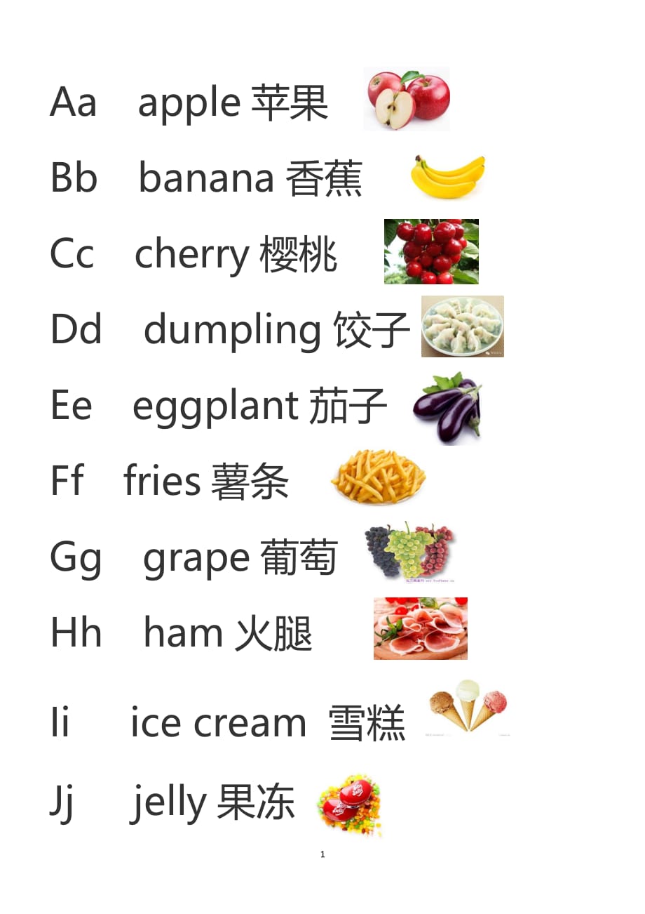 26个字母操对应的食物（2020年12月16日整理）.pdf_第1页