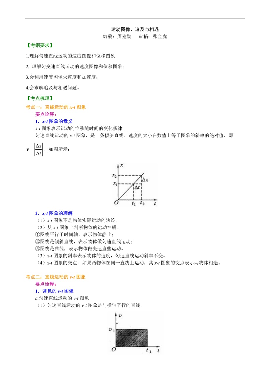 高考物理总复习运动图像、追及与相遇 知识讲解 提高_第1页